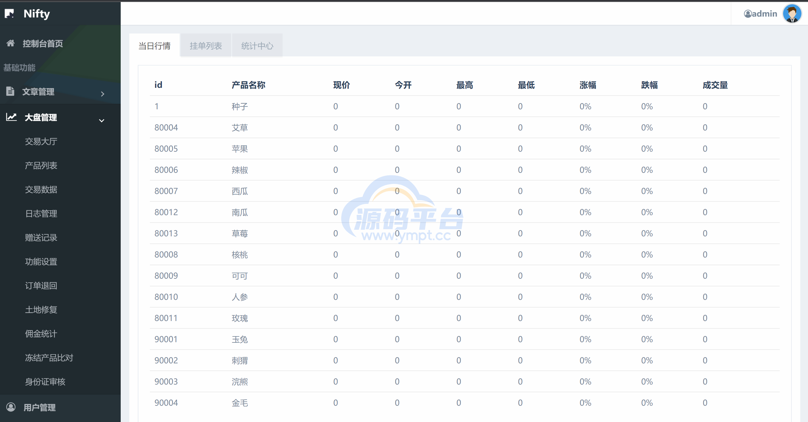 图片[14]-uni-app共享农场/nft元宇宙/农场游戏 - 源码平台-源码平台