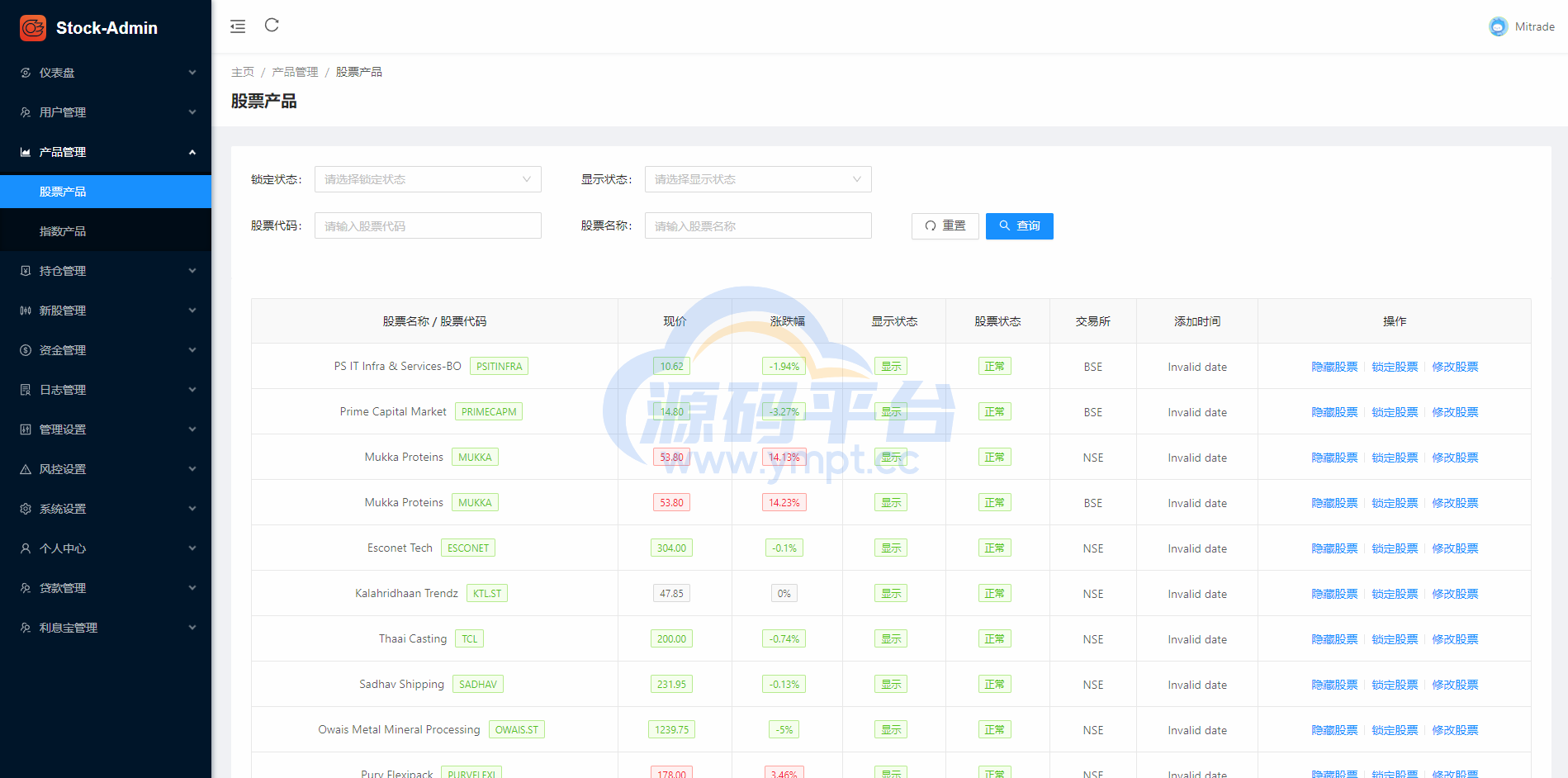 图片[16]-印度股票系统/海外多语言股票/杠杆交易/新股申购/大宗交易 - 源码平台-源码平台