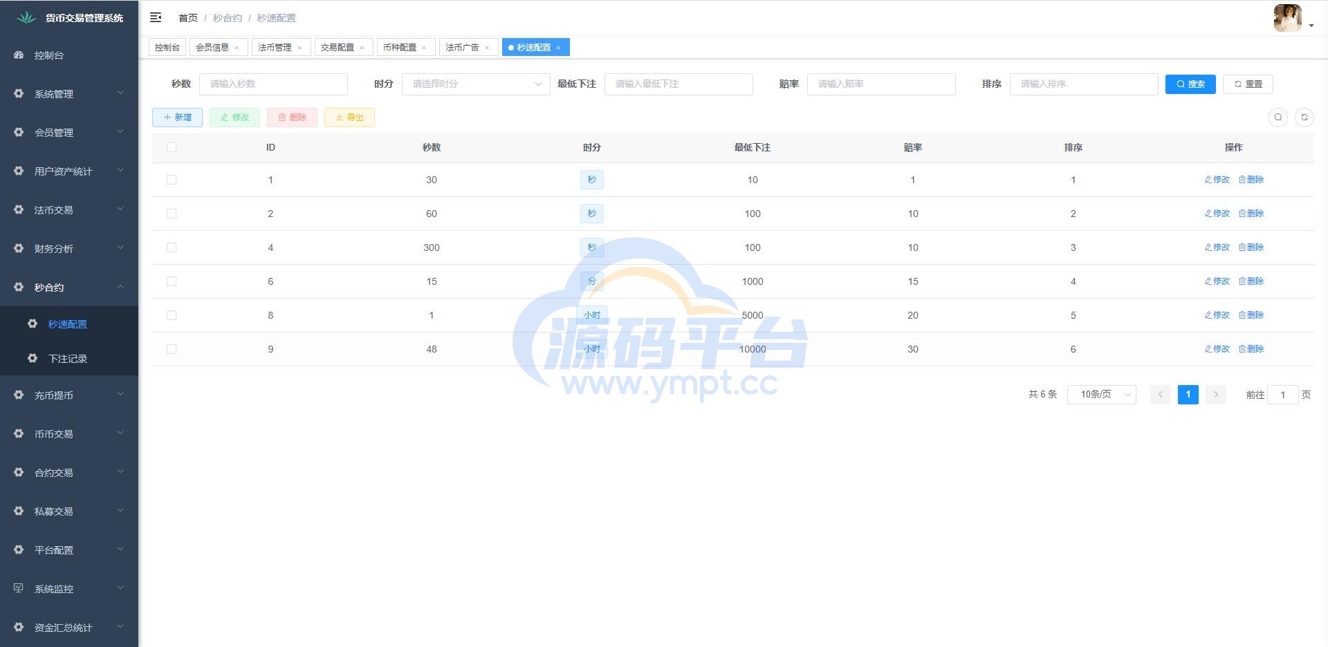 图片[26]-二开版java多语言区块链交易所/法币交易/币币秒合约/合约杠杆交易所 - 源码平台-源码平台