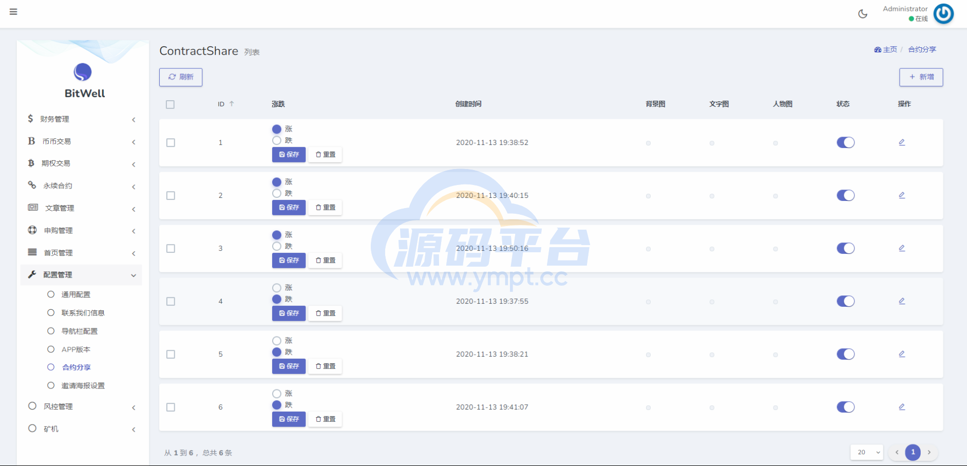 图片[15]-15国语言/区块链交易所/秒合约/申购/矿机/质押挖矿 - 源码平台-源码平台