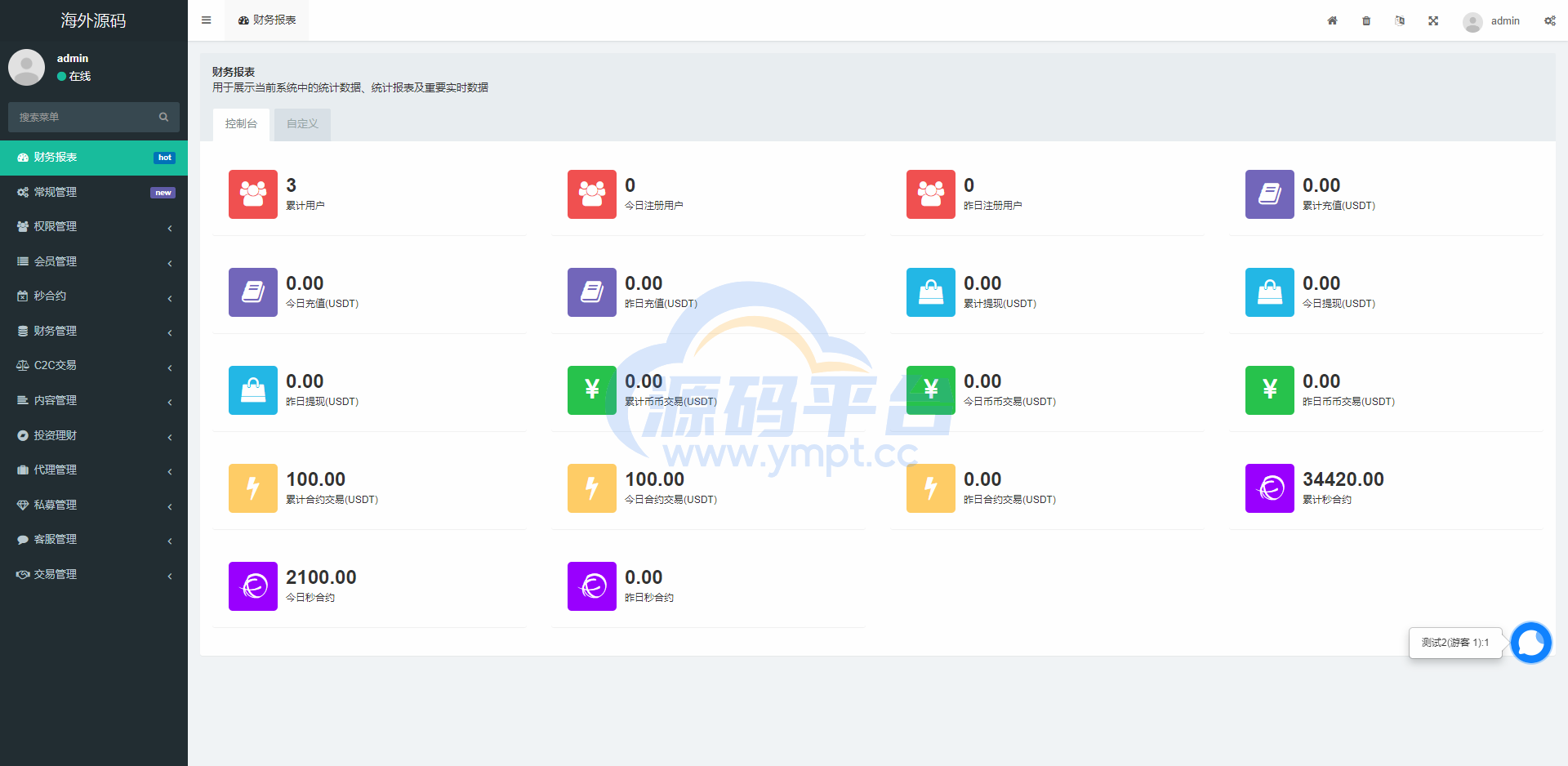 图片[22]-多语言交易所系统/秒合约交易/币币合约/c2c/质押投资 - 源码平台-源码平台