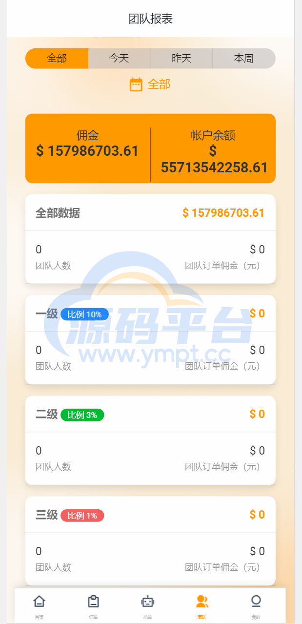 图片[7]-八国语言抢单系统源码 海外多语言刷单抢单系统源码-搭建简单thinkphp框架支持u充值 - 源码平台-源码平台