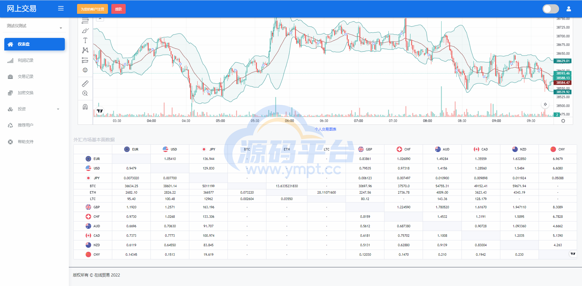 图片[14]-海外版区块链交易/理财投资/虚拟币场外交易系统/源码自适应 - 源码平台-源码平台