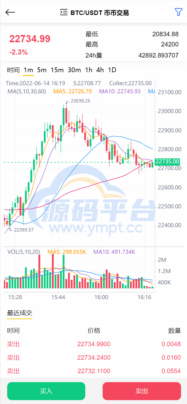 图片[9]-新UI区块链交易所/时间盘矿机系统/挖矿合约/币币合约交易/新币认购 - 源码平台-源码平台