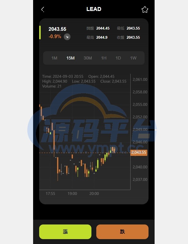 图片[6]-多语言综合交易所系统/外汇/期货虚拟币交易/AI量化/贷款 - 源码平台-源码平台