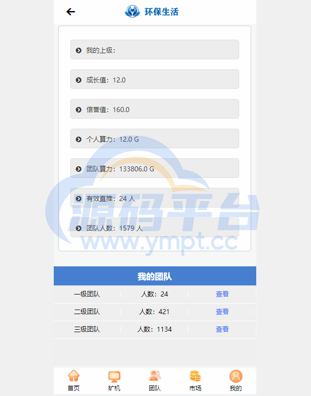 图片[3]-虚拟币矿机系统/区块链源码/云矿机算力/GRT矿机源码/坏保生活 - 源码平台-源码平台