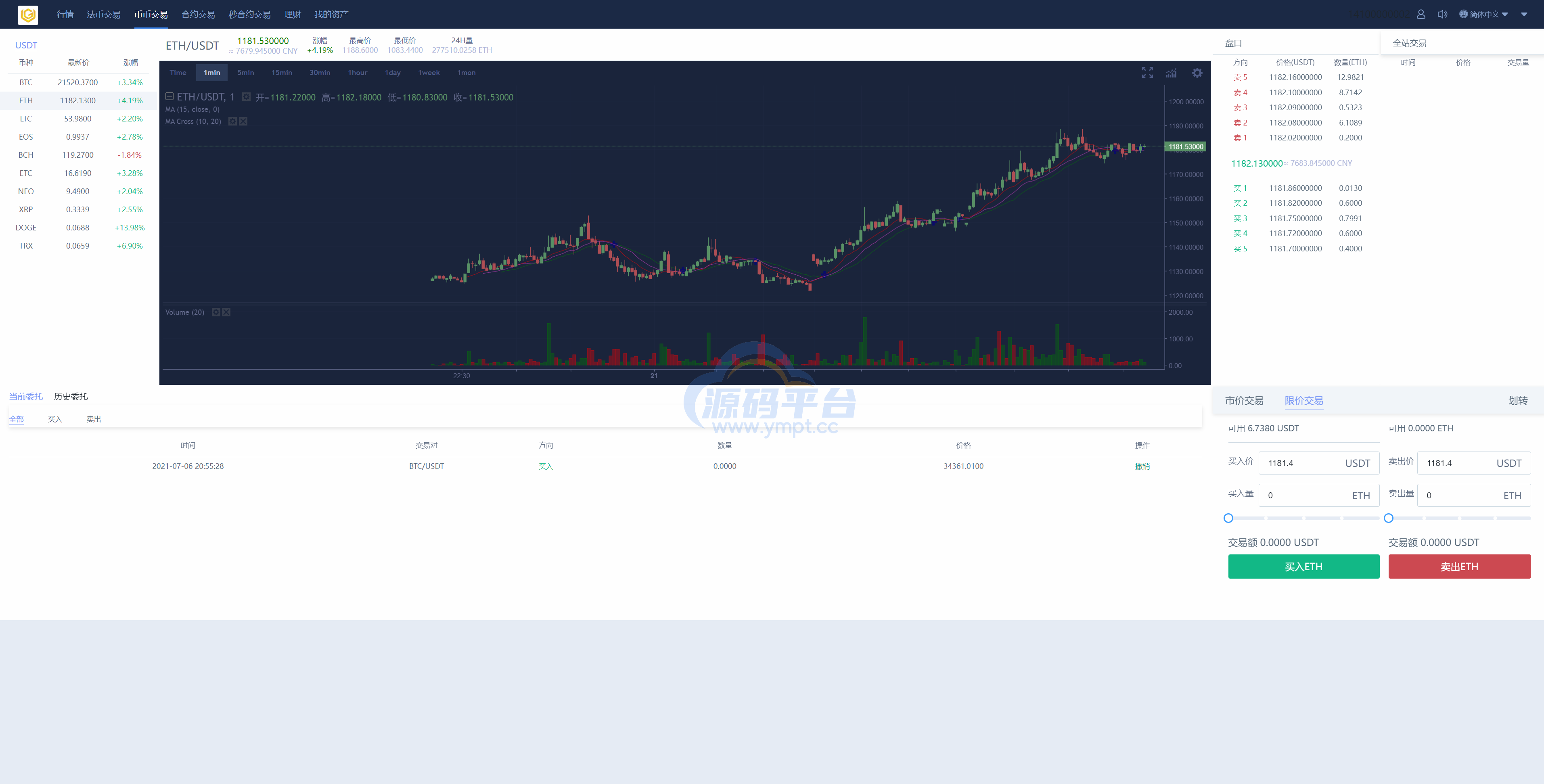 图片[14]-多语言交易所系统/币币交易/秒合约交易所/PC端VUE/手机端uniapp - 源码平台-源码平台