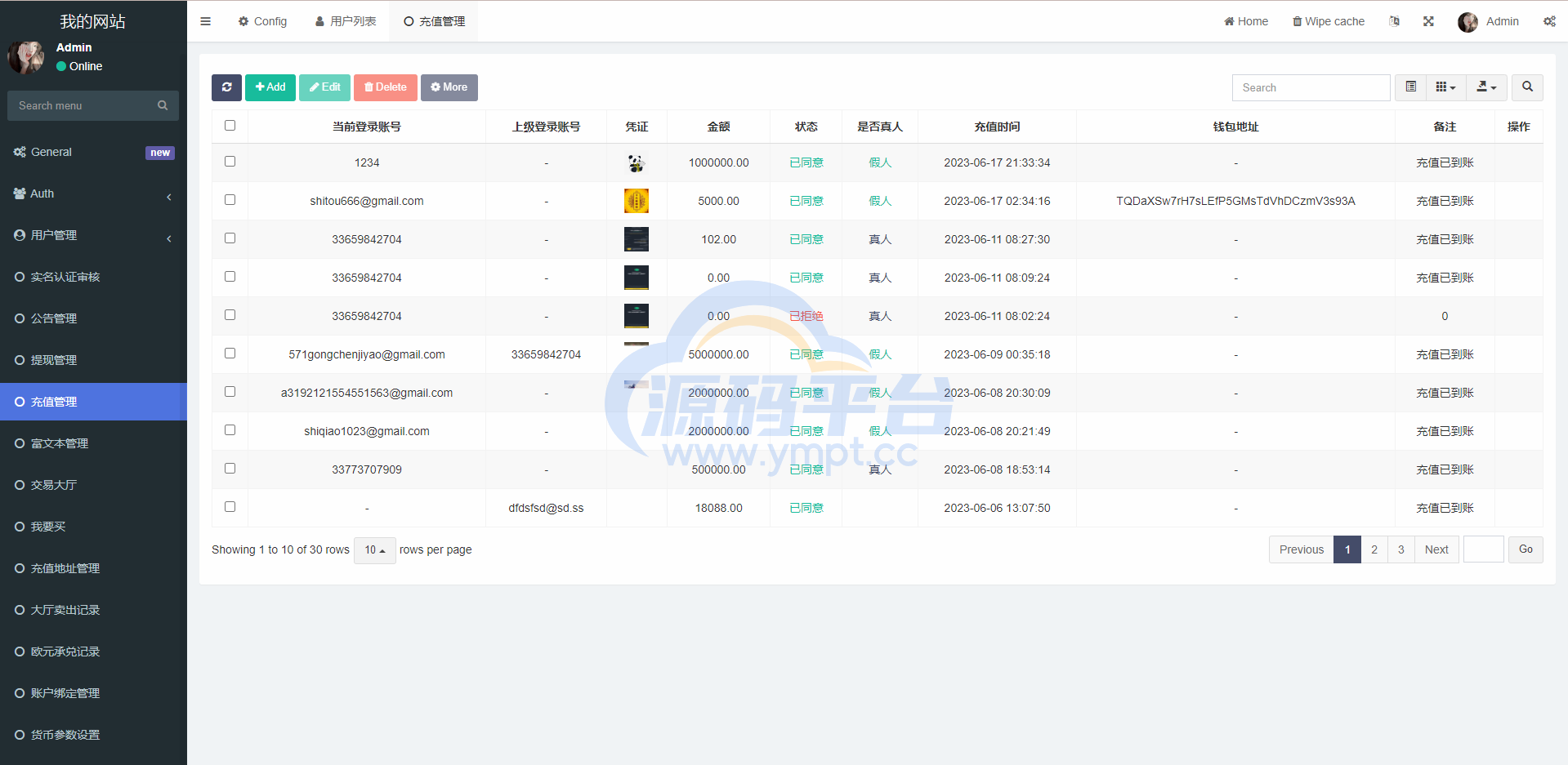 图片[16]-uinapp版海外多语言承兑系统/C2C承兑平台/usdt场外交易 - 源码平台-源码平台