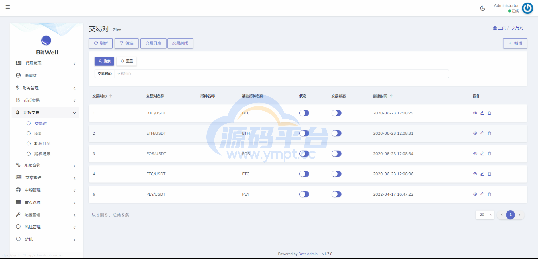 图片[17]-15国语言/区块链交易所/秒合约/申购/矿机/质押挖矿 - 源码平台-源码平台