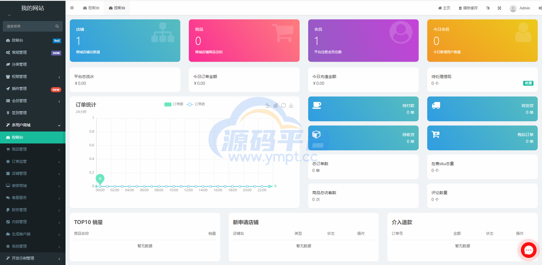 图片[11]-uniapp版商城系统/直播社区/电商自营/多商户 - 源码平台-源码平台