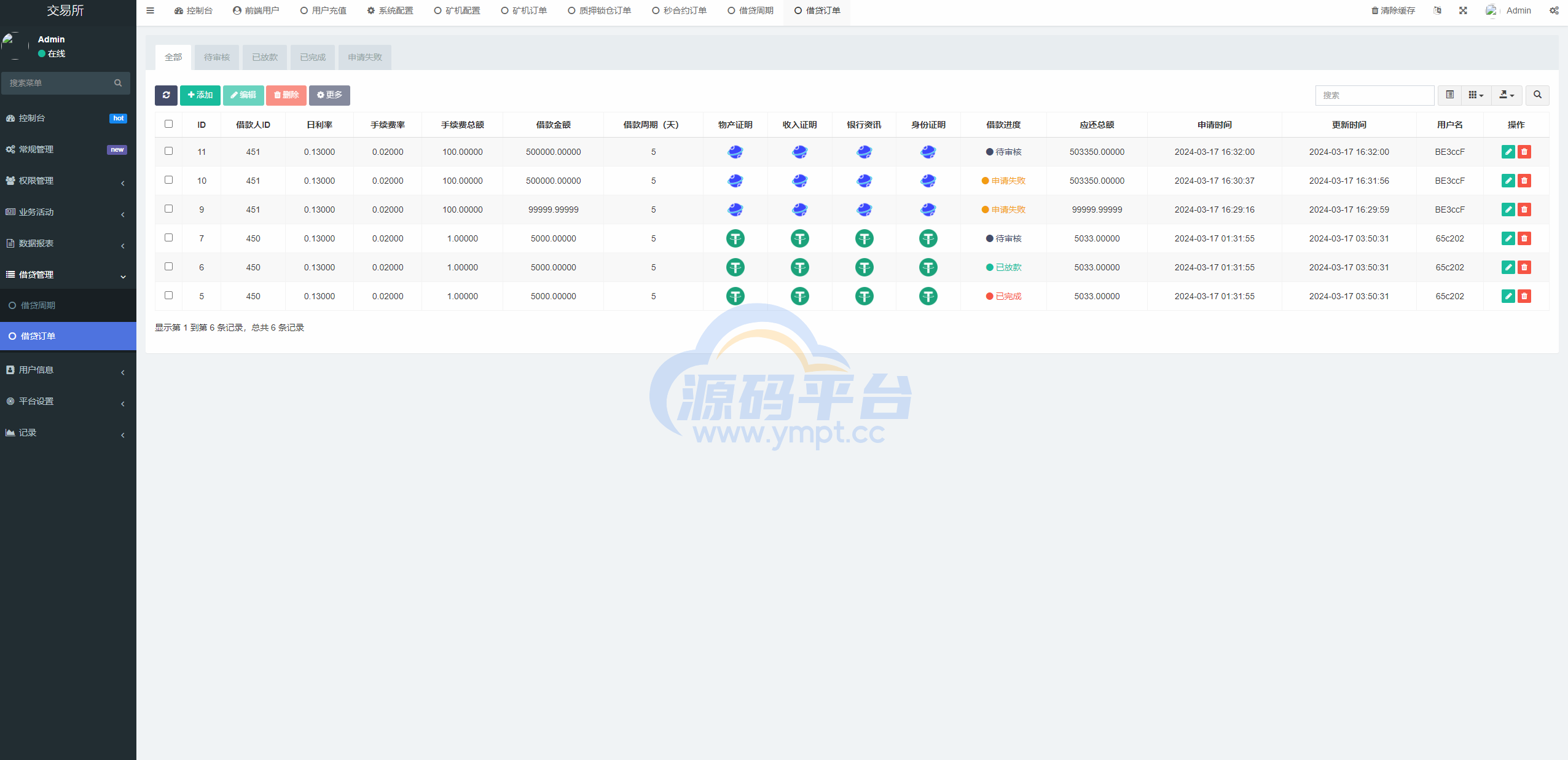 图片[15]-多语言DAPP交易所系统/秒合约交易/借贷/AI量化 - 源码平台-源码平台