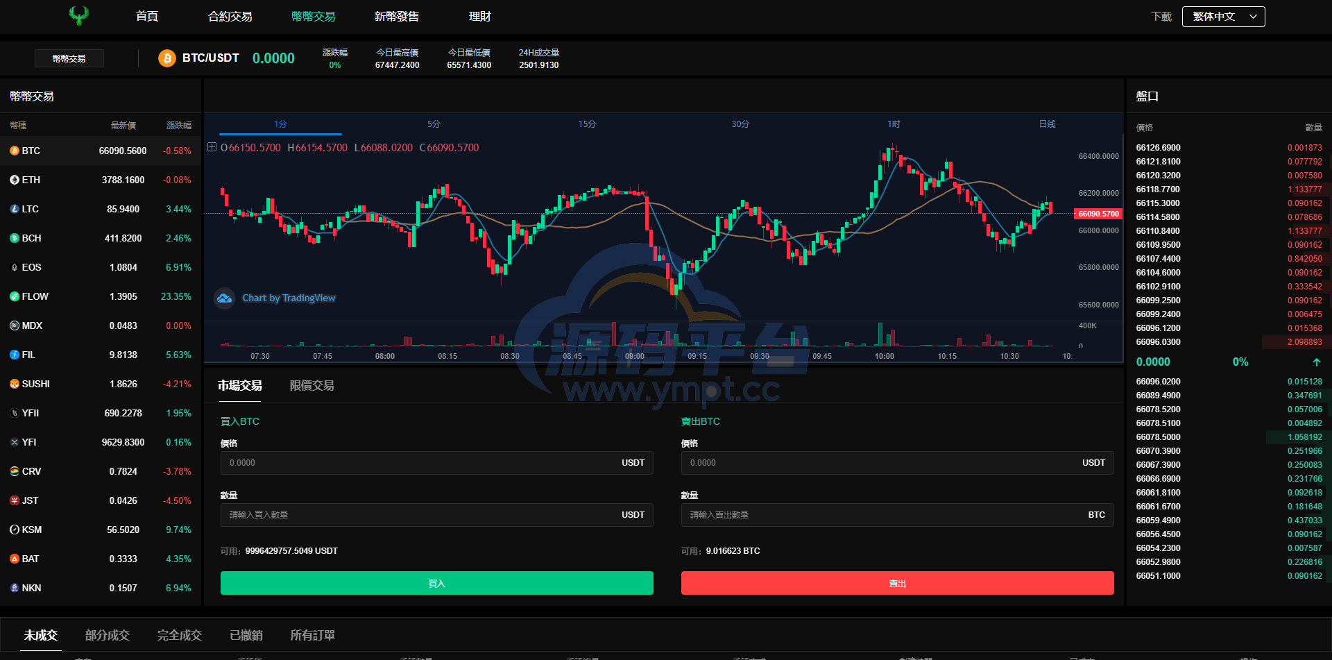 图片[18]-多语言交易所系统/秒合约交易/币币合约/c2c/质押投资 - 源码平台-源码平台