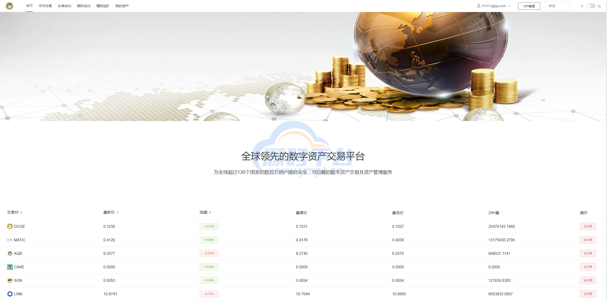 图片[18]-新版多语言交易所系统/虚拟币外汇交易/期权合约交易 - 源码平台-源码平台
