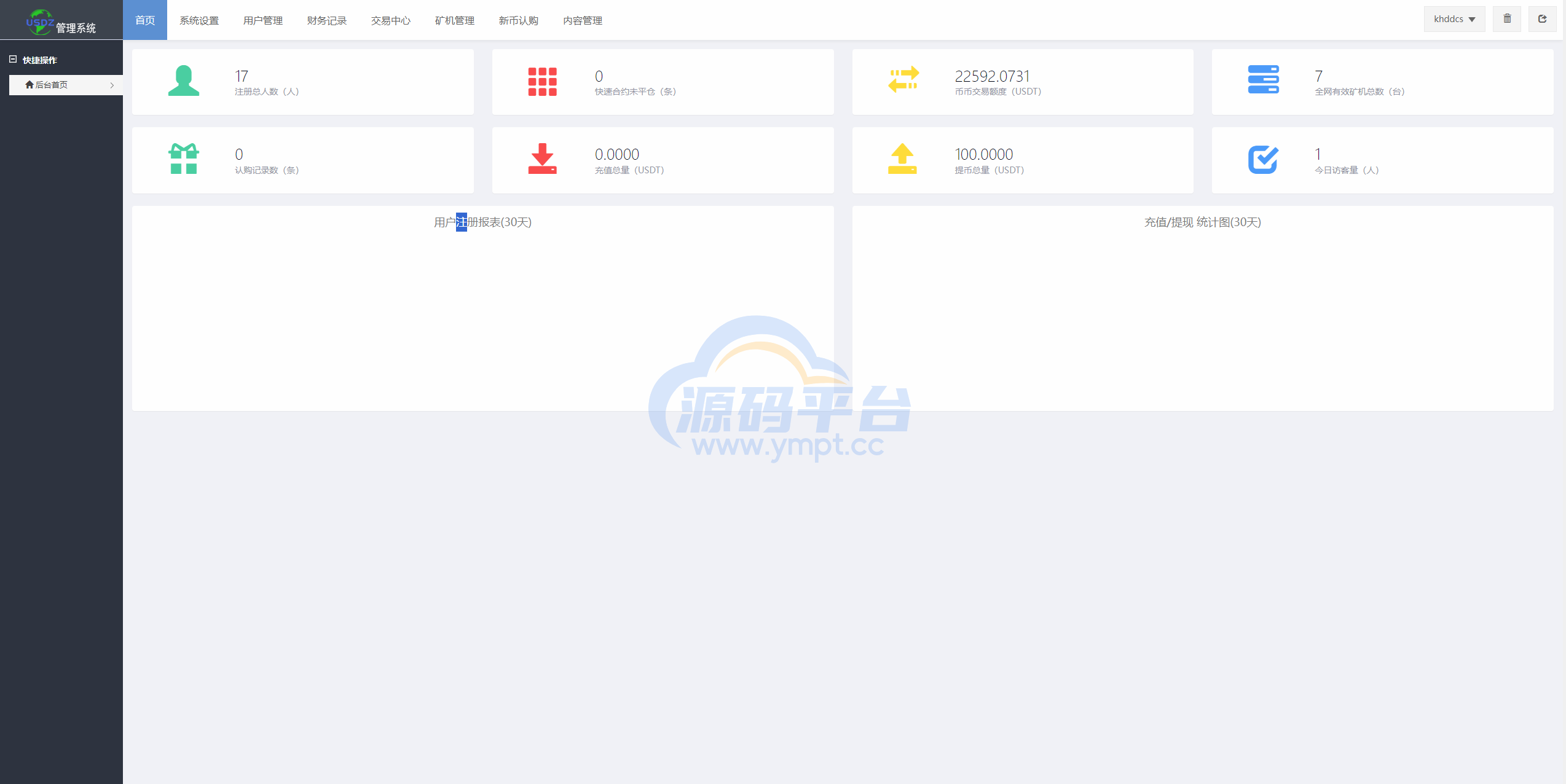 图片[20]-海外多语言交易所系统/秒合约/币币合约/新币认购 - 源码平台-源码平台