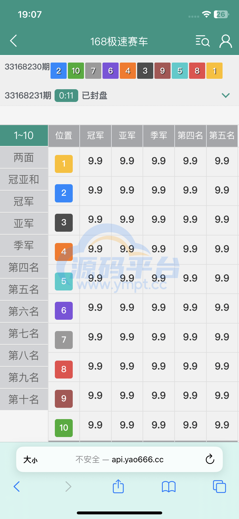图片[15]-全网首发独家高品质翻摊玩法彩票源码纯源码+第三方接口+系统彩 - 源码平台-源码平台