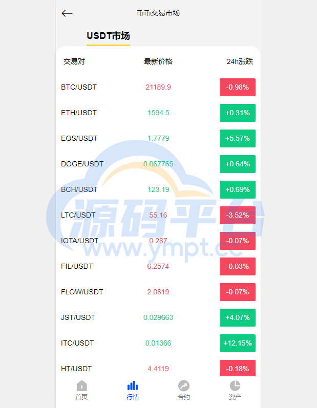 图片[5]-二开版多语言秒合约交易所系统/区块链交易所系统/完整脚本任务 - 源码平台-源码平台