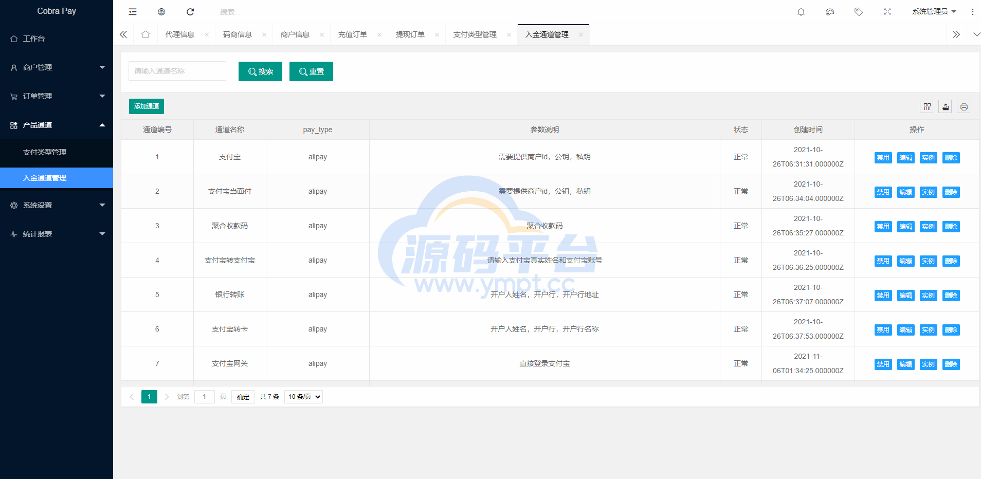 图片[1]-2022全新支付系统/源码平台系统/免签支付系统/聚合支付系统/四方支付系统 - 源码平台-源码平台
