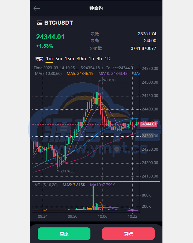 图片[4]-二开版多语言交易所/秒合约交易/质押矿机/新币认购 - 源码平台-源码平台