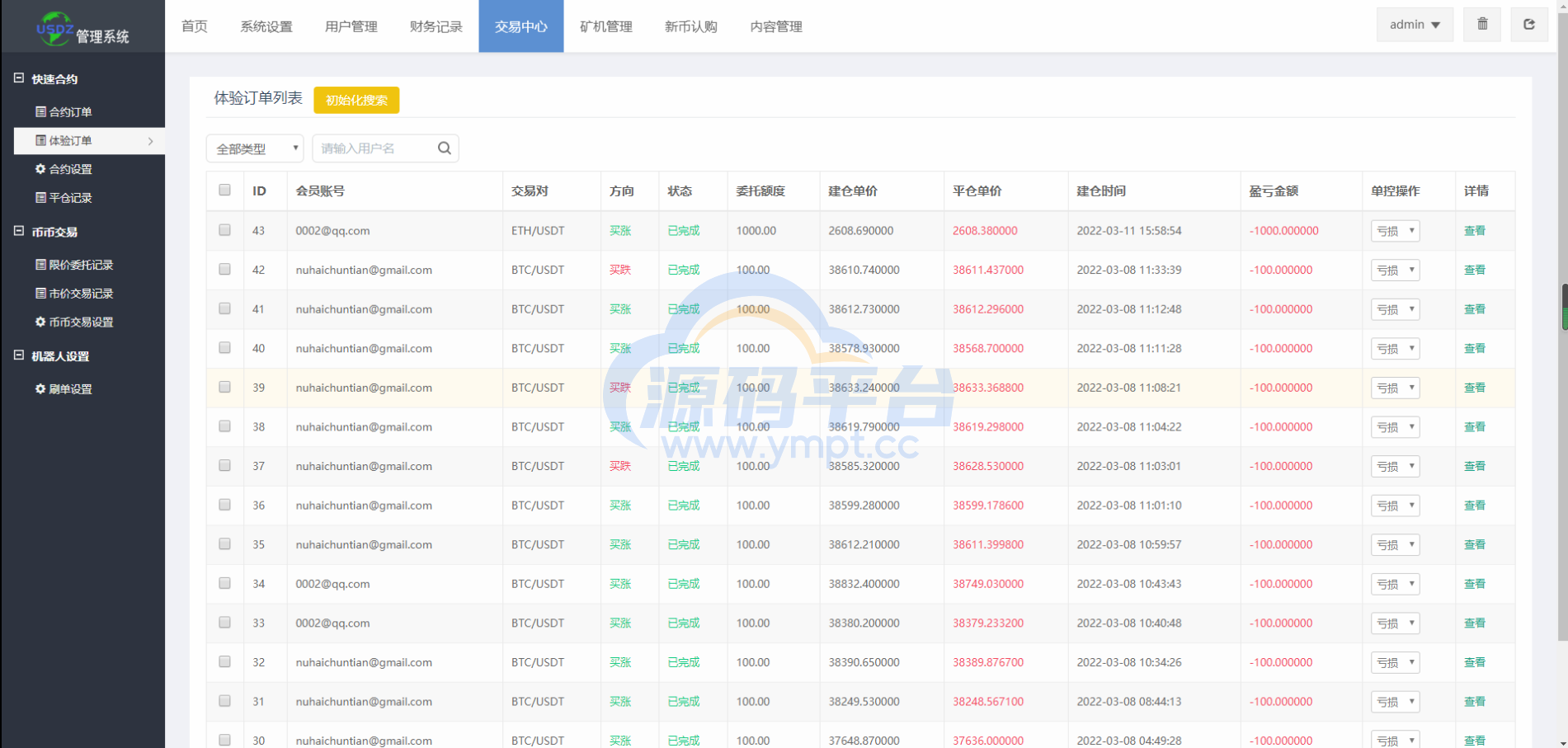 图片[15]-新版区块链交易所/币币交易/区块链矿机系统/多语言交易所 - 源码平台-源码平台