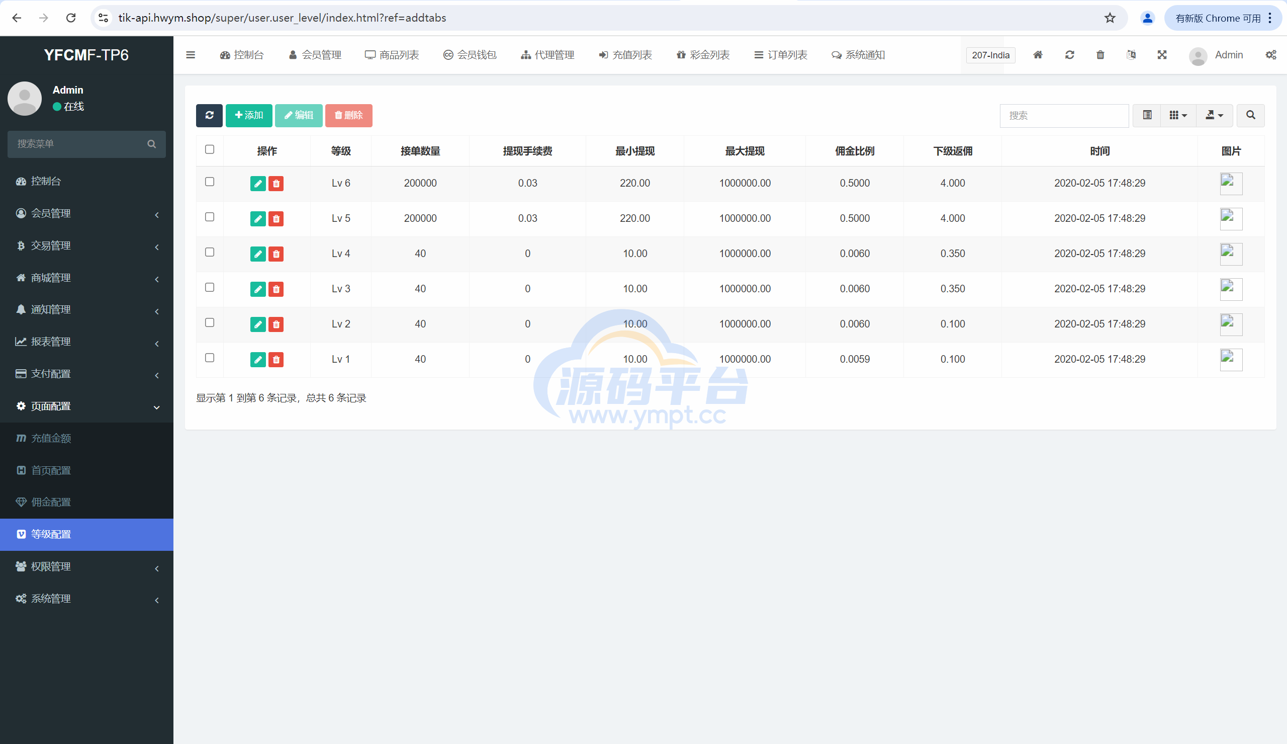 图片[24]-多语言TIKTOK刷单/海外TIKTOK抢单刷单/策略组/指定派单 - 源码平台-源码平台