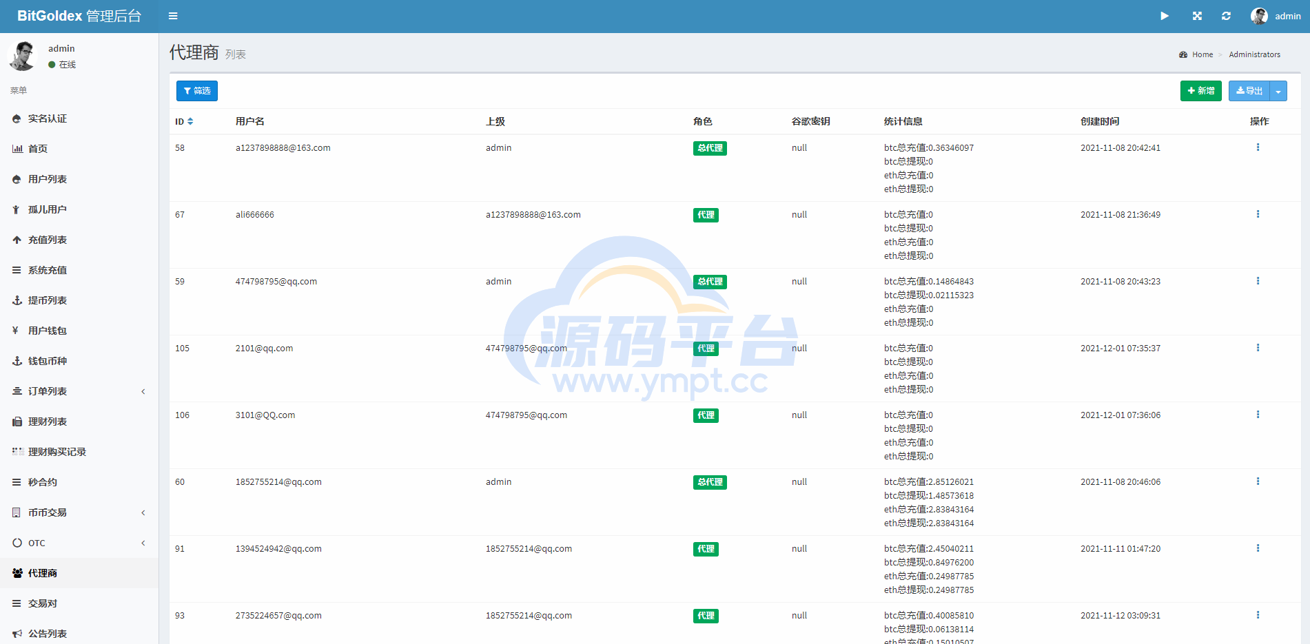 图片[18]-多语言交易所系统/永续币币秒合约交易/质押理财交易所 - 源码平台-源码平台