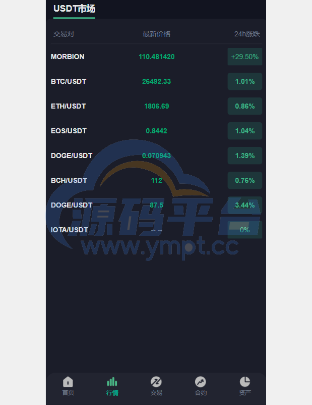 图片[3]-二开版多语言交易所系统/秒合约/IEO/质押挖矿/自动充值 - 源码平台-源码平台
