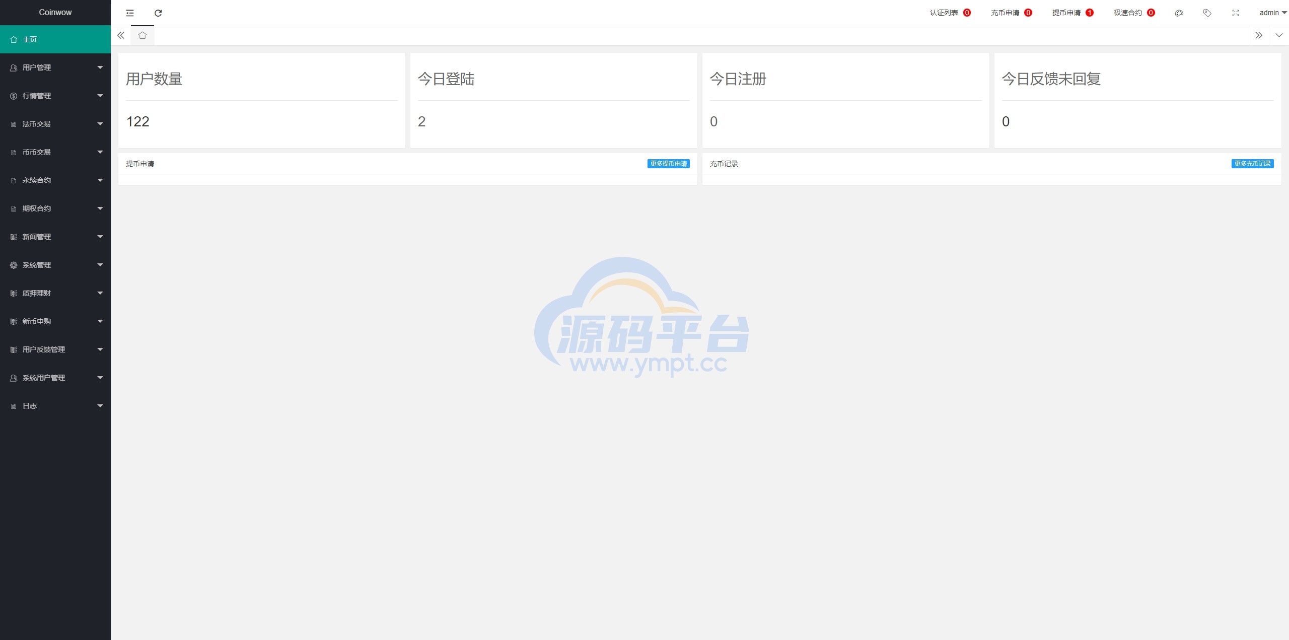 图片[24]-新版多语言交易所系统/虚拟币外汇交易/期权合约交易 - 源码平台-源码平台
