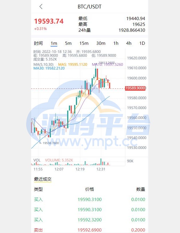 图片[13]-全新uinapp矿机交易系统/质押锁仓/市场交易/全球分红/多语言矿机投资 - 源码平台-源码平台