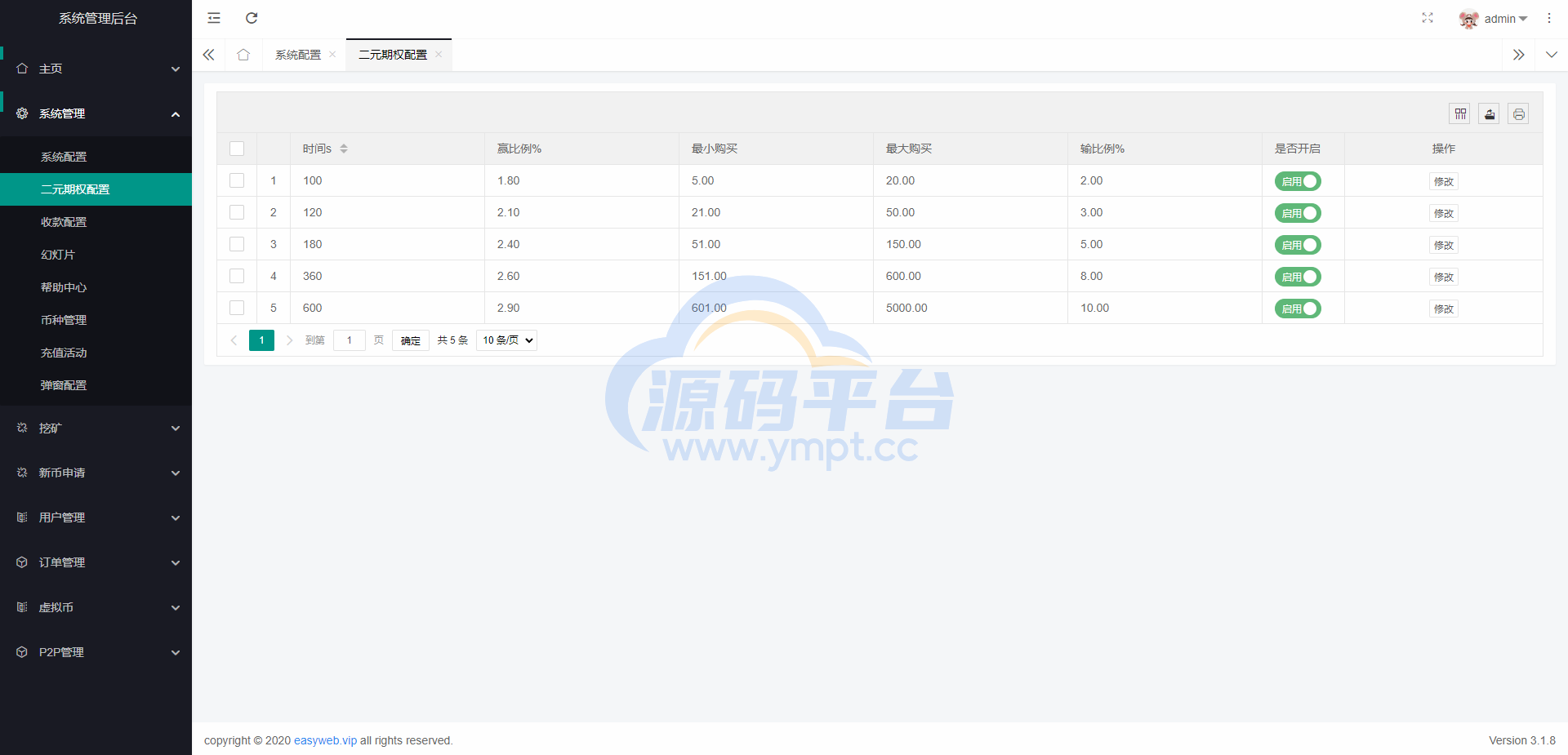 图片[30]-新版多语言交易所系统/秒合约币币交易/P2P理财派单抢单 - 源码平台-源码平台