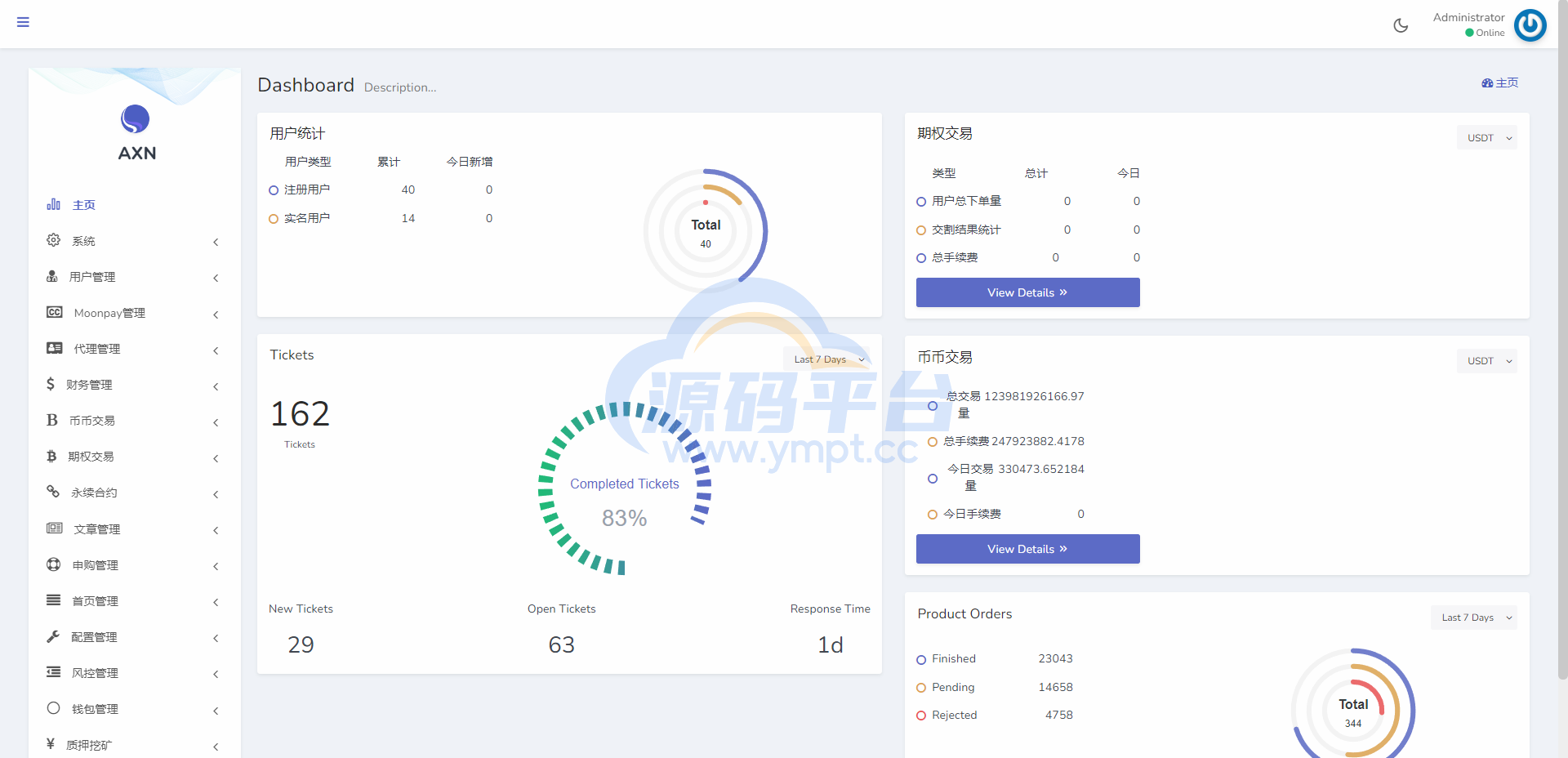 图片[13]-二开版海外交易所系统/区块链交易所/质押挖矿/15国语言 - 源码平台-源码平台