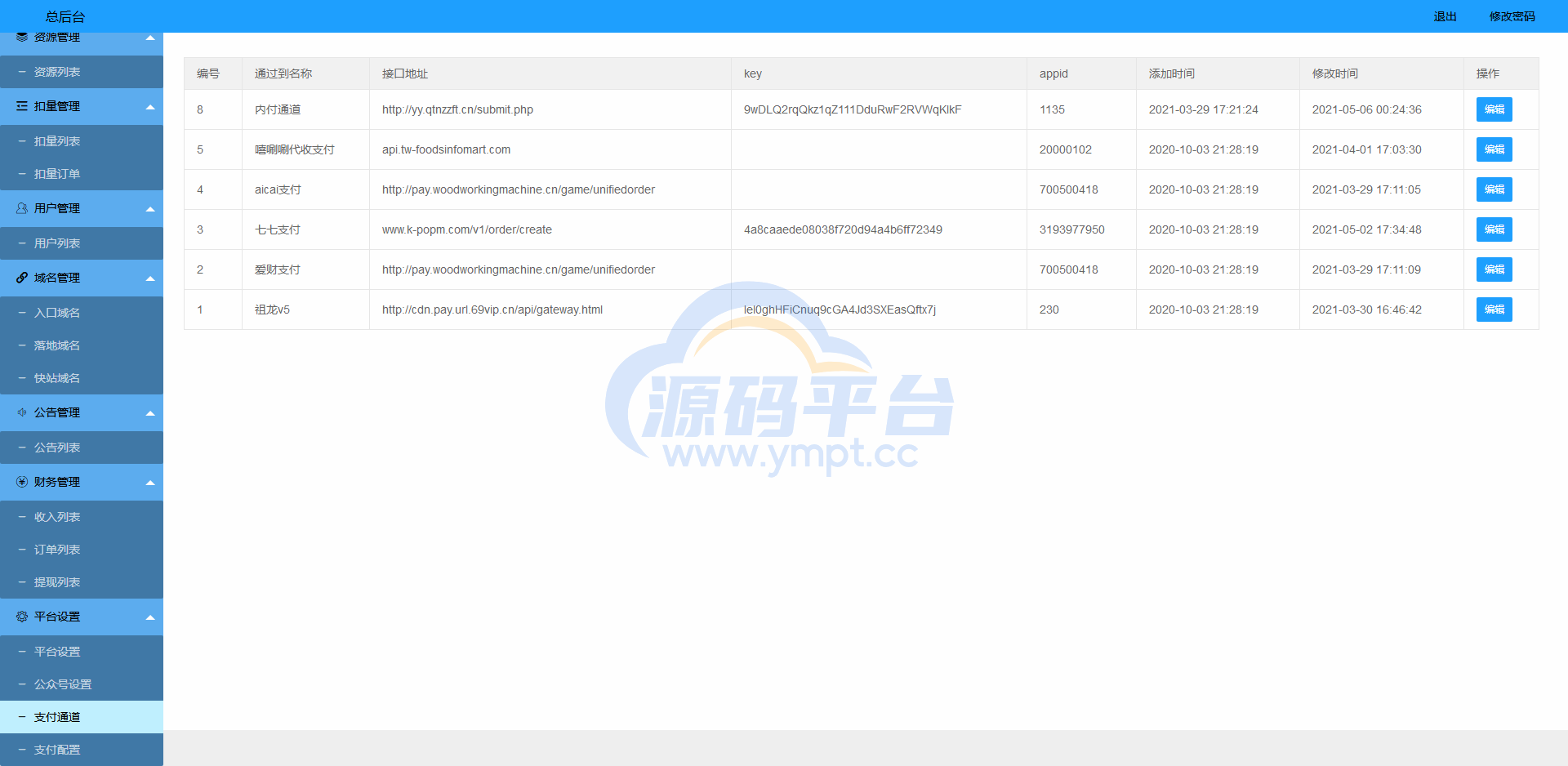 图片[2]-凤凰打赏系统源码/影视付费知识付费系统 - 源码平台-源码平台