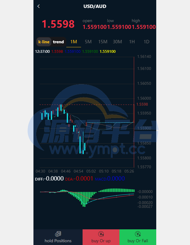图片[9]-多语言区块链交易源码/海外微盘微交易系统/秒合约交易系统 - 源码平台-源码平台