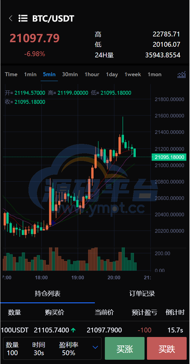 图片[14]-二开版多语言交易所/锁仓挖矿/元宇宙理财/秒合约交易所/IEO认购 - 源码平台-源码平台