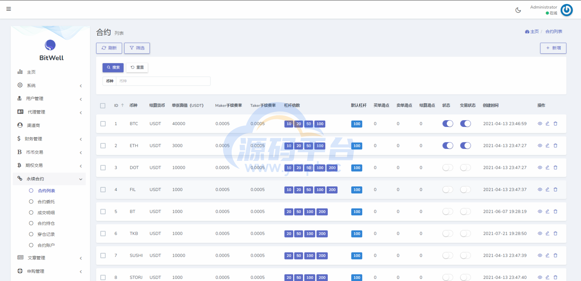 图片[12]-15国语言/区块链交易所/秒合约/申购/矿机/质押挖矿 - 源码平台-源码平台