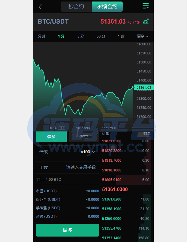 图片[7]-新UI多语言海外交易所/永续合约/秒合约/锁仓挖矿/前端uniapp - 源码平台-源码平台