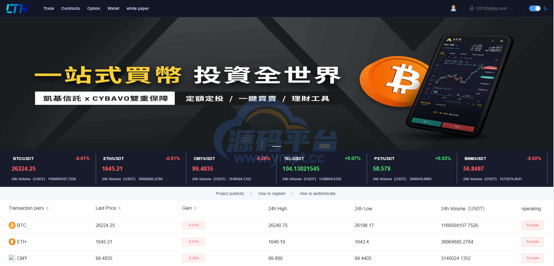 图片[11]-海外交易所系统/币币交易/合约交易所/全开源 - 源码平台-源码平台