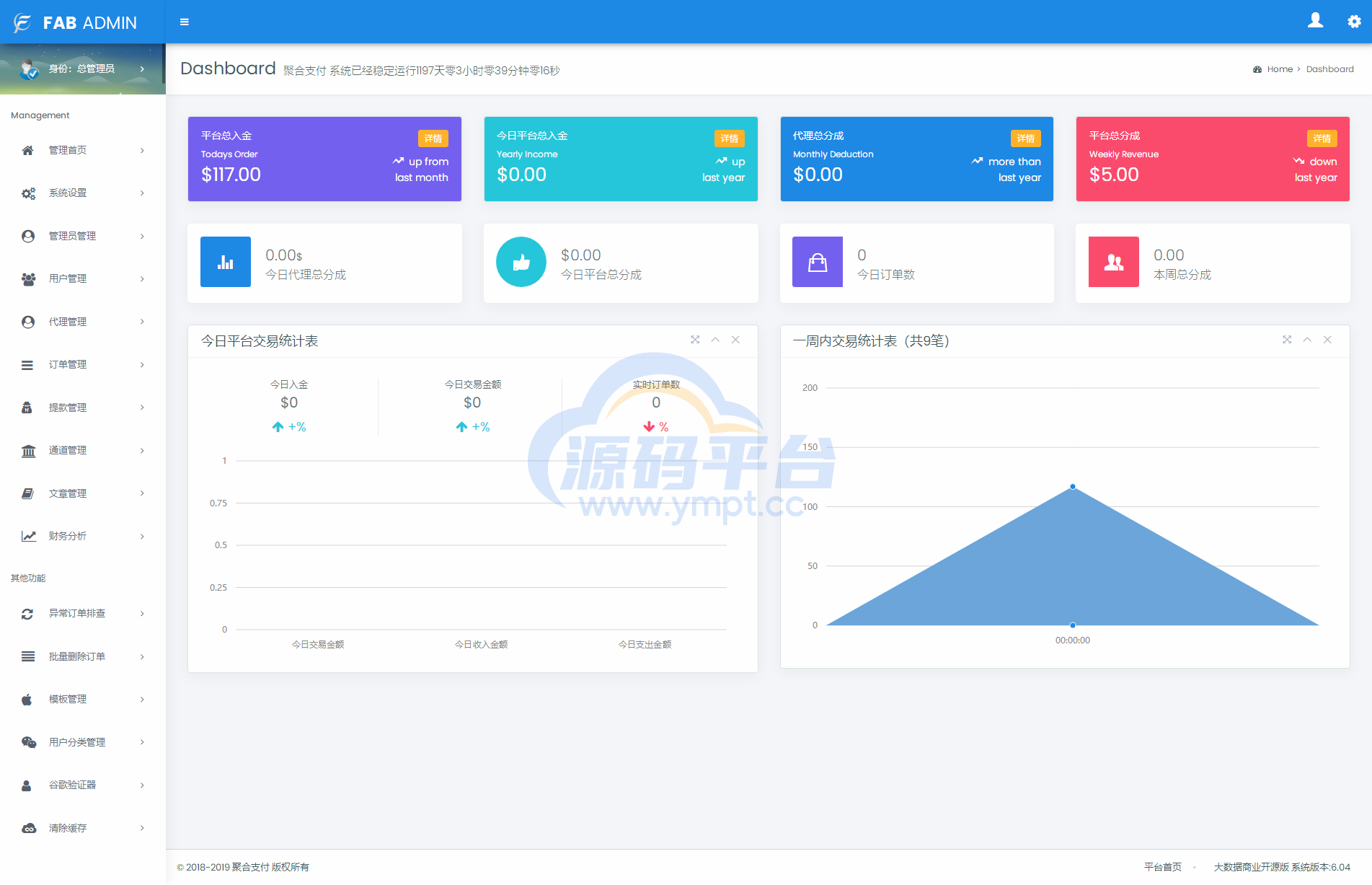 图片[9]-2022全新修复二开版四方聚合支付系统/代付系统/三方支付系统 - 源码平台-源码平台