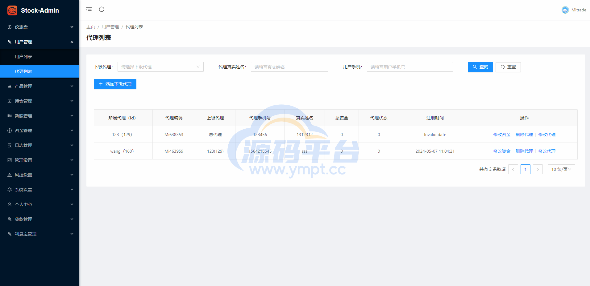 图片[21]-印度股票系统/海外多语言股票/杠杆交易/新股申购/大宗交易 - 源码平台-源码平台