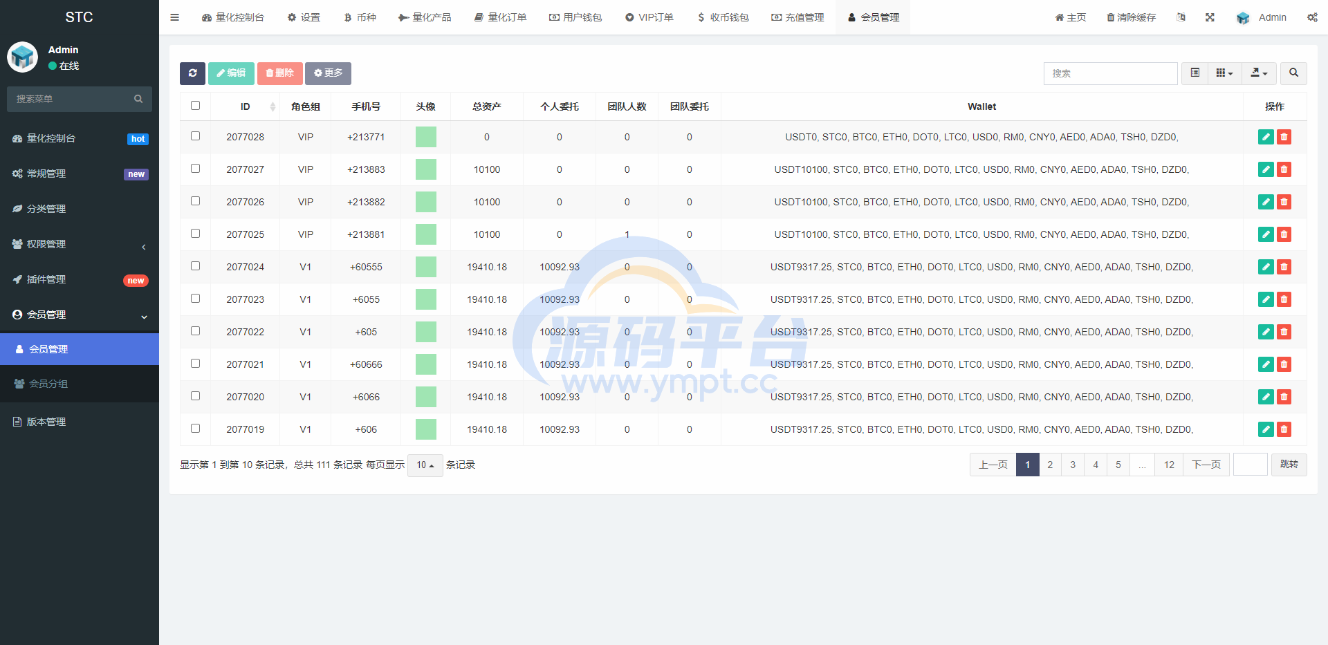 图片[15]-全新量化机器人/区块链投资系统/量化交易源码/前端uinapp - 源码平台-源码平台