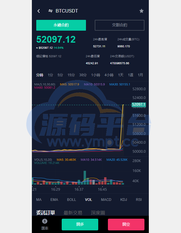 图片[9]-java版综合交易所系统/股票/外汇/虚拟币交易所系统/全开源 - 源码平台-源码平台
