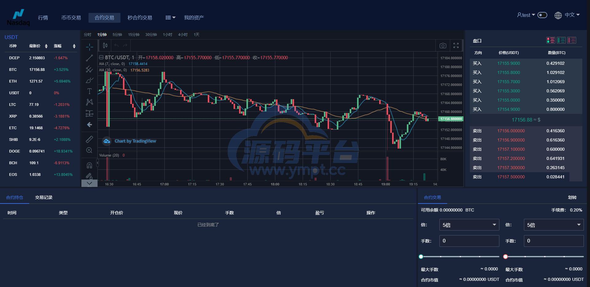 图片[13]-新版多语言交易所系统/合约期权交易所/理财认购矿机 - 源码平台-源码平台