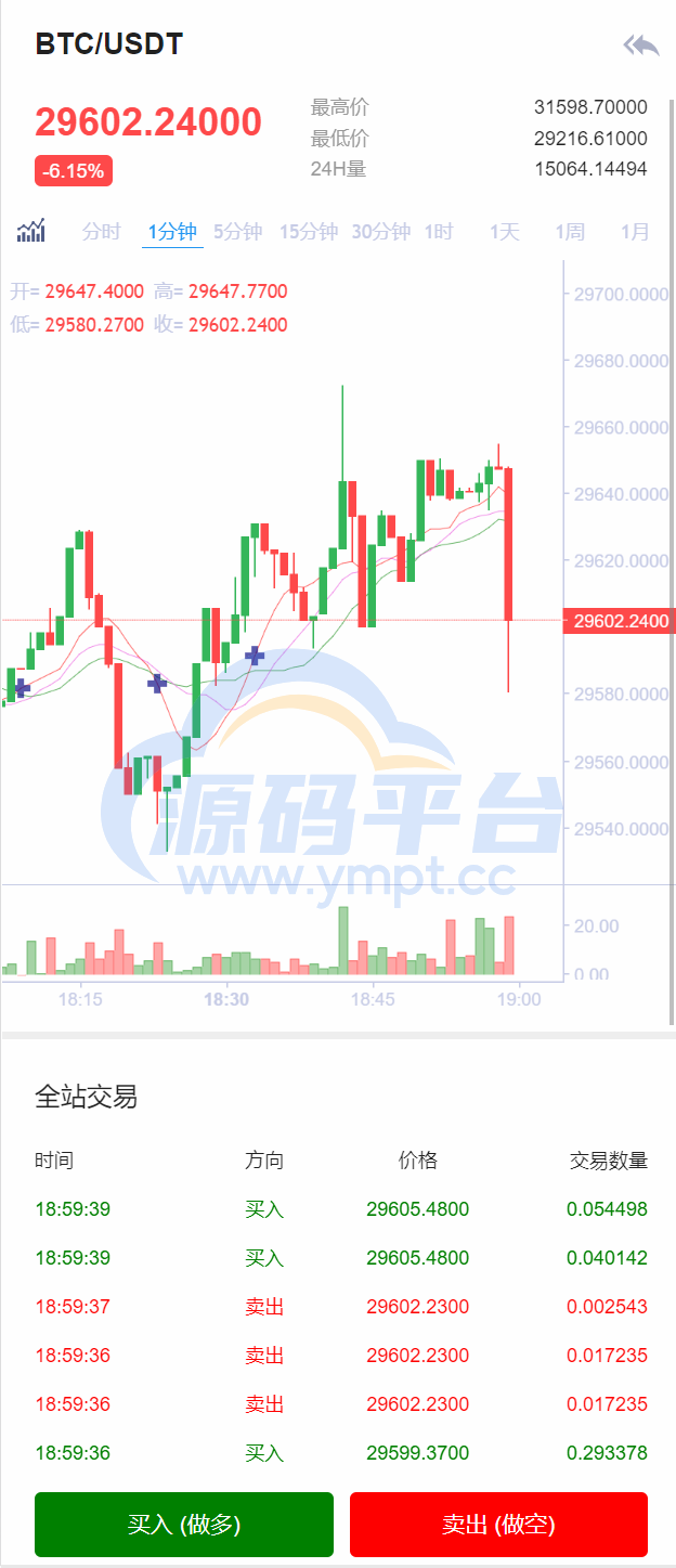 图片[4]-多语言交易所/币币交易/秒合约交易/质押生息 - 源码平台-源码平台