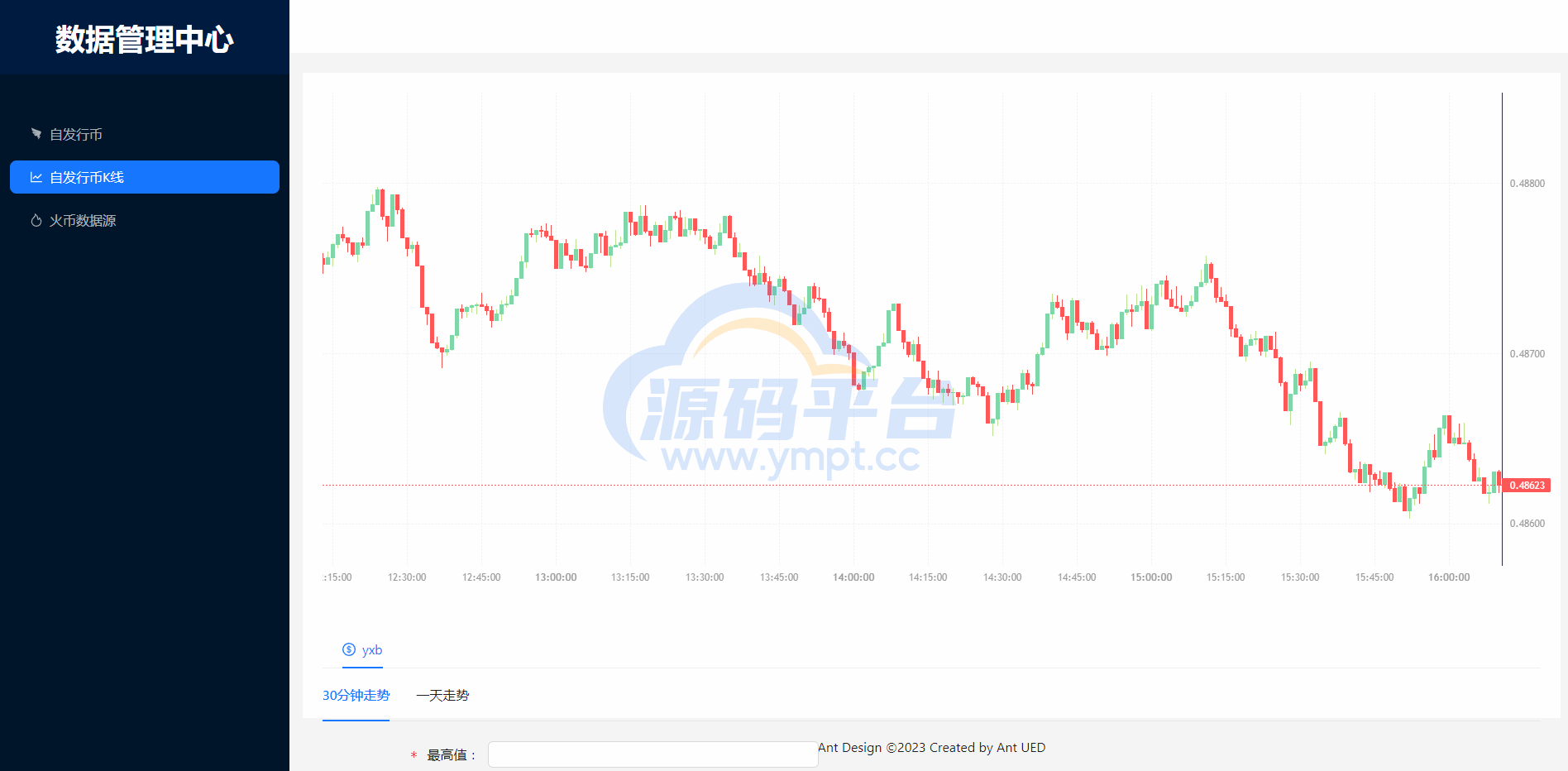 图片[14]-多语言合约交易所/区块链虚拟币交易系统/前端uinapp - 源码平台-源码平台