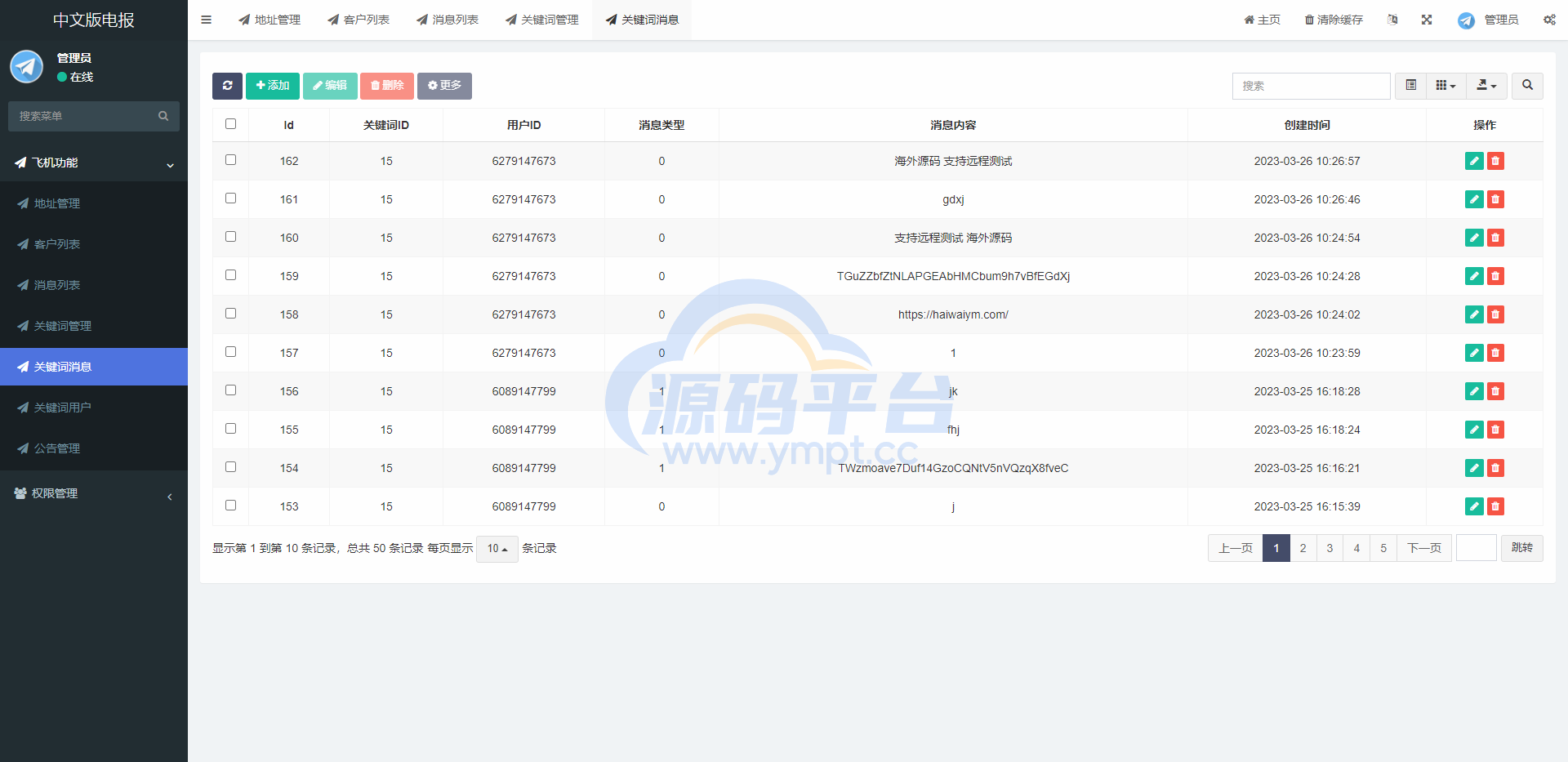 图片[6]-全新开发假飞机系统/钱包地址更换系统/假telegram源码 - 源码平台-源码平台