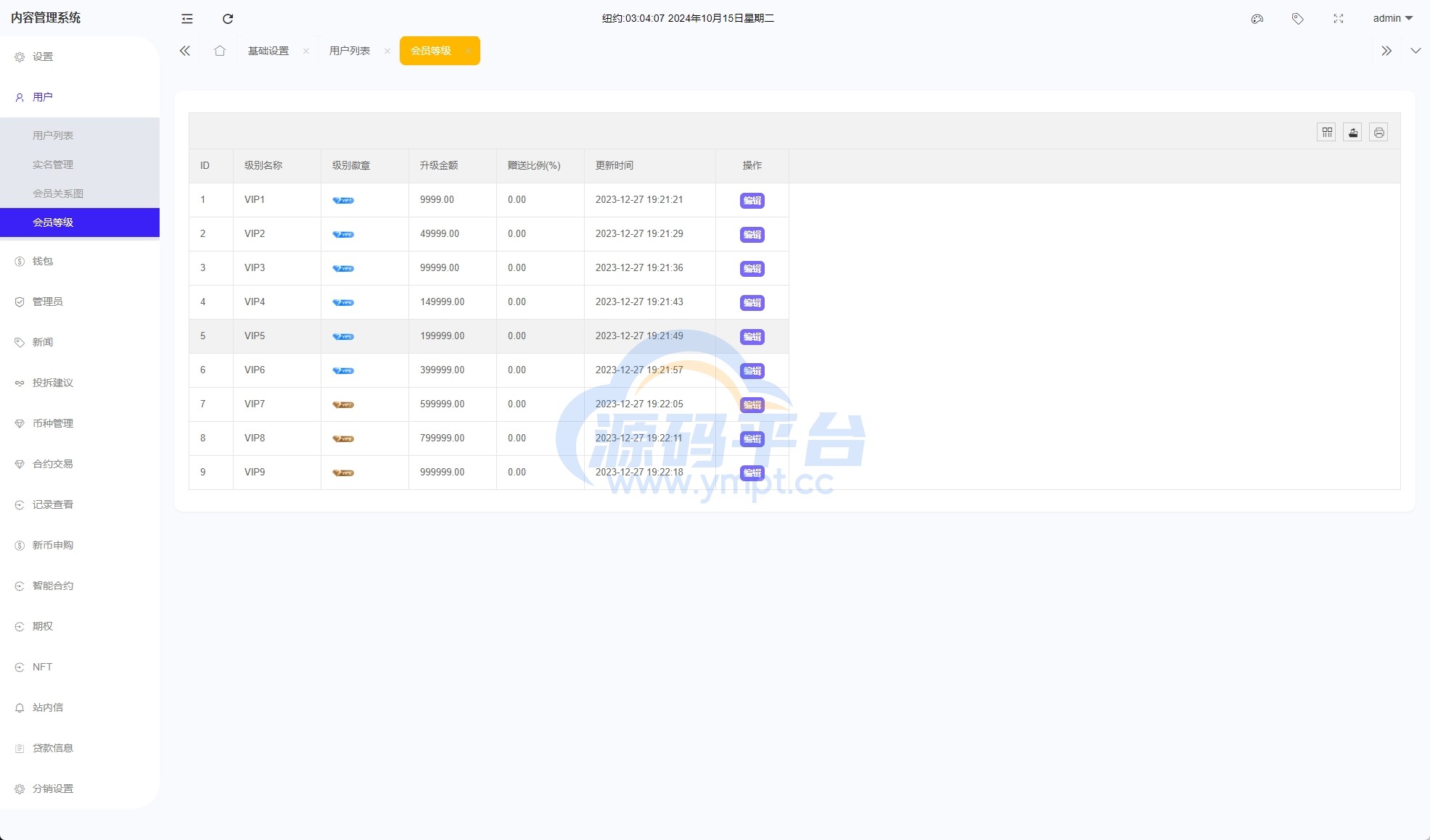 图片[30]-二开版海外交易所系统/币币期权杠杆交易/锁仓认购/合约插针 - 源码平台-源码平台