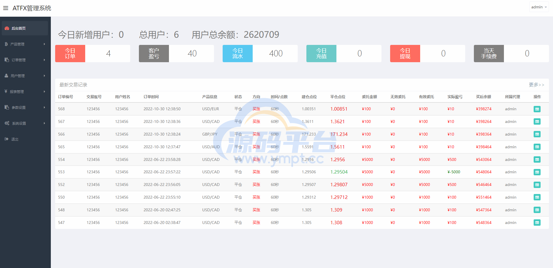 图片[11]-多语言区块链交易源码/海外微盘微交易系统/秒合约交易系统 - 源码平台-源码平台