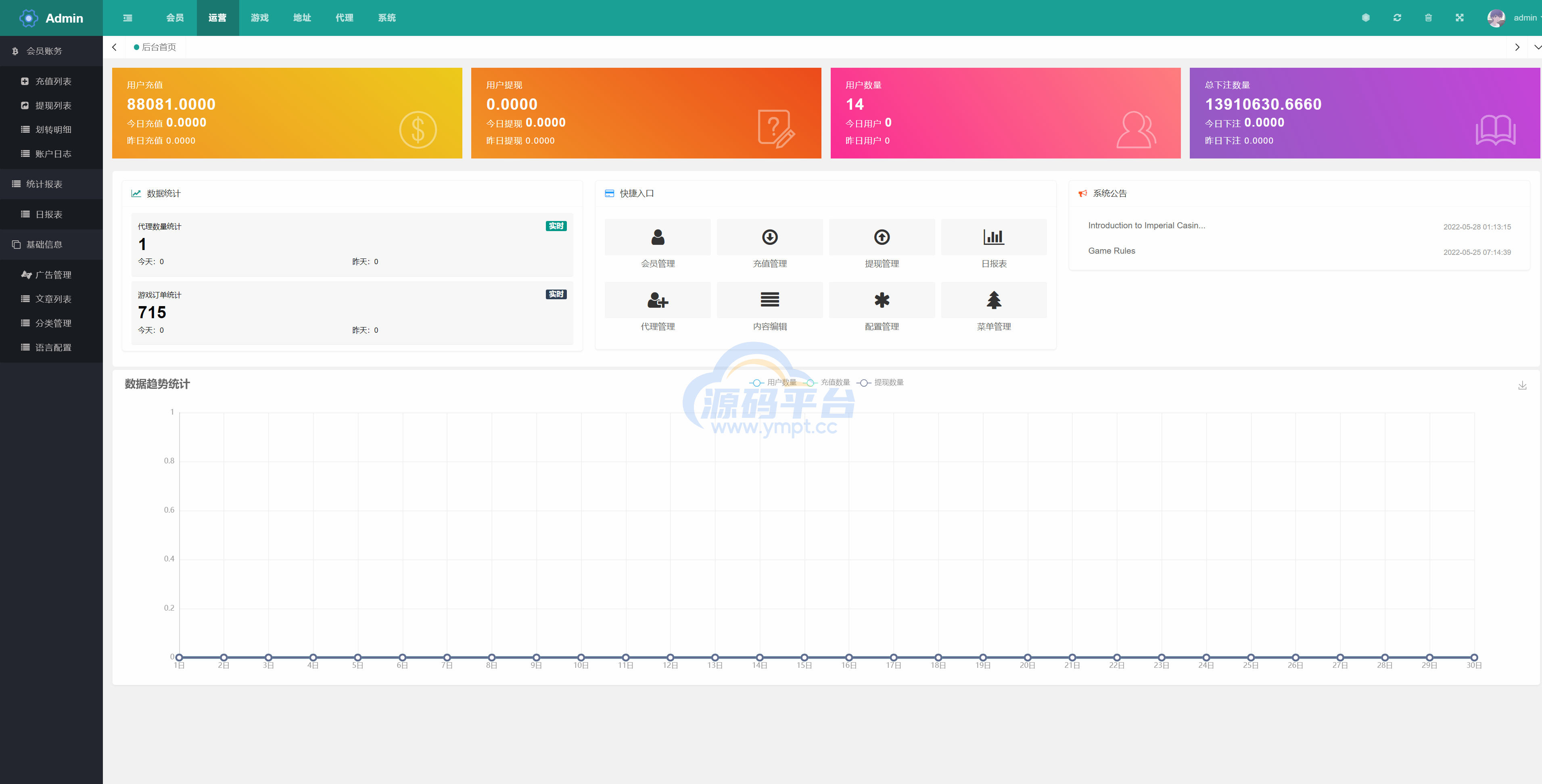 图片[19]-全新多语言区块链trx/usdt投注竞猜游戏/区块链游戏/充值自动到账/手动自动开奖 - 源码平台-源码平台