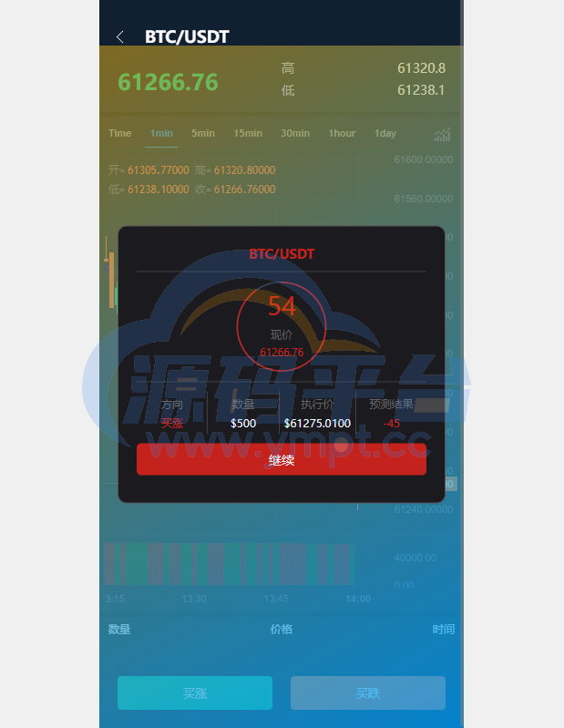 图片[5]-前端uniapp/新版海外微盘系统/多语言微交易/虚拟币秒合约 - 源码平台-源码平台