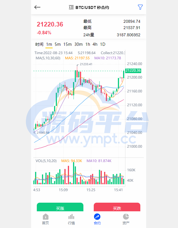 图片[2]-二开版多语言秒合约交易所系统/区块链交易所系统/完整脚本任务 - 源码平台-源码平台