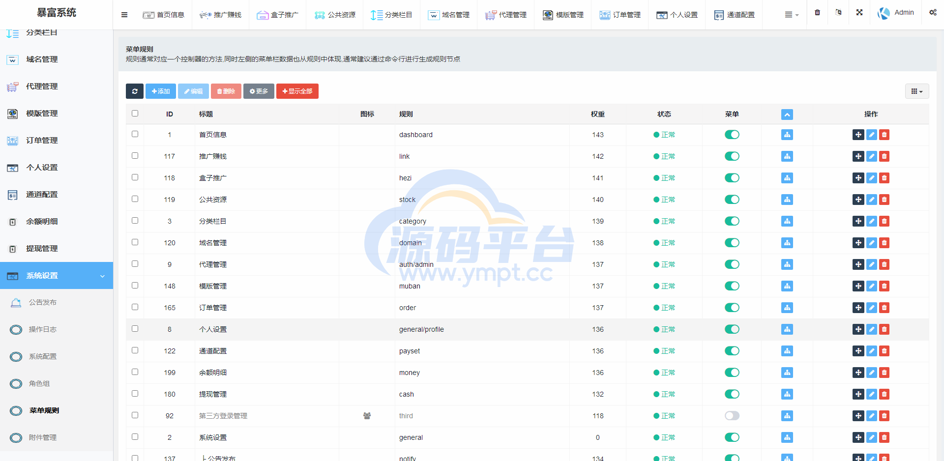 图片[2]-完美运营版视频知识付费打赏系统多种防封方案可选全新弹窗支付 - 源码平台-源码平台
